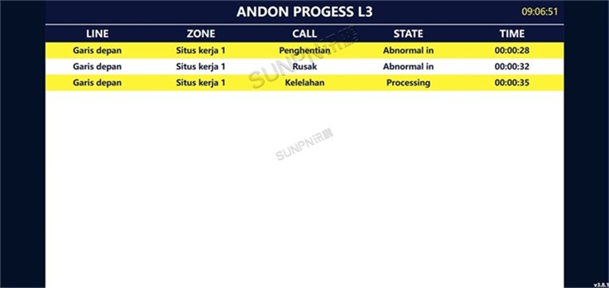 安灯系统后台软件信息