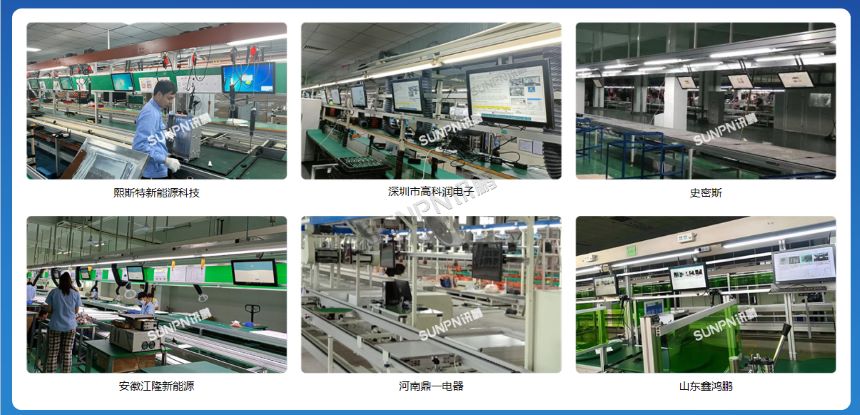 深圳讯鹏科技ESOP系统-案例展示