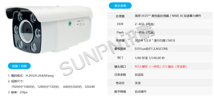 枪机款AI计数器参数