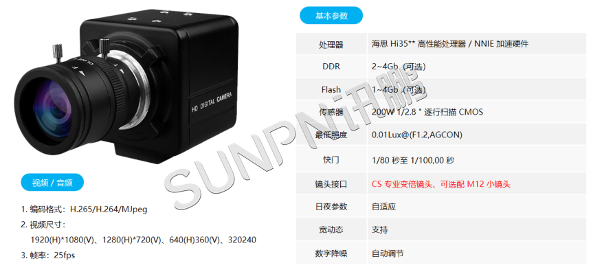 工业AI计数器参数