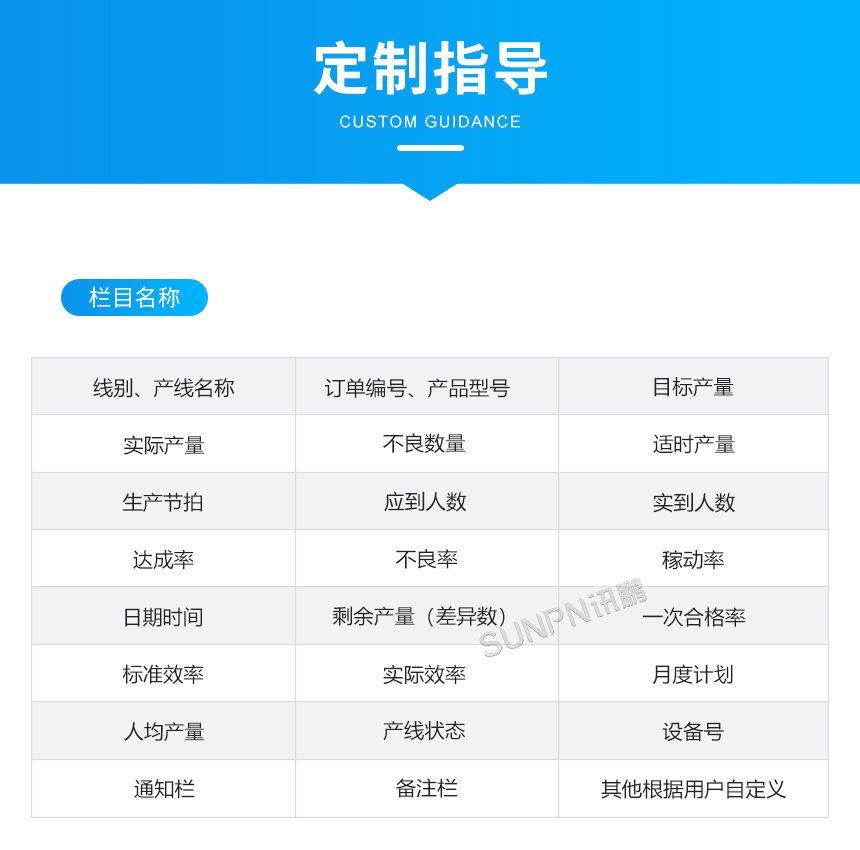 LED看板定制指导