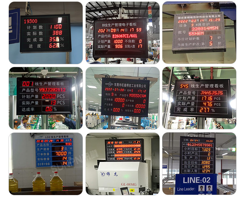 生产管理电子看板应用案例