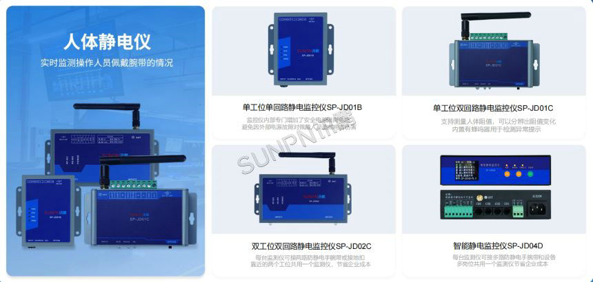 深圳讯鹏科技ESD监控系统-产品说明