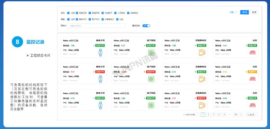 深圳讯鹏科技ESD监控系统-后台监控展示