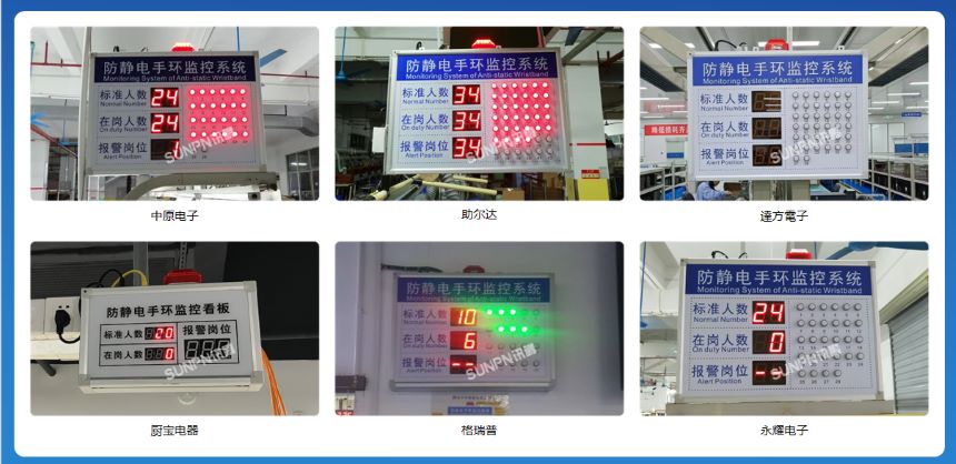 深圳讯鹏科技ESD监控系统-产品图展示