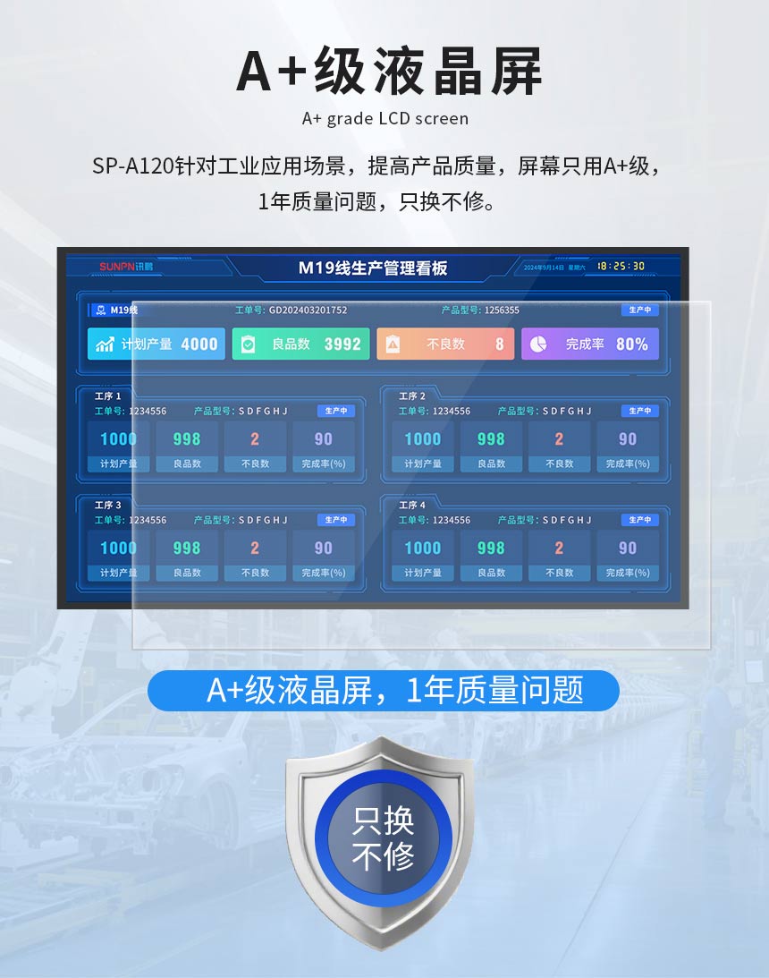 大屏电子看板采用A+级液晶屏