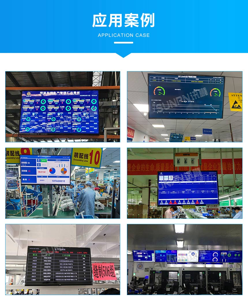 大屏工业一体机应用案例