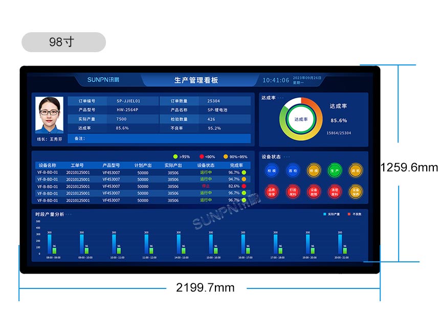 大屏电子看板相关尺寸介绍