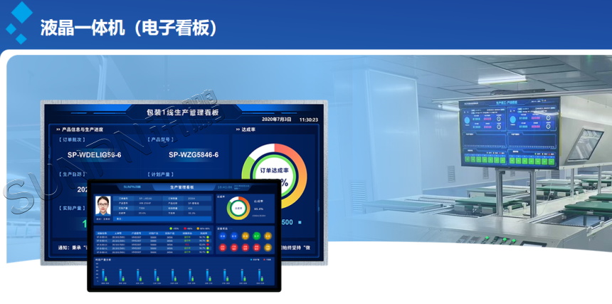 MES系统大屏电子看板