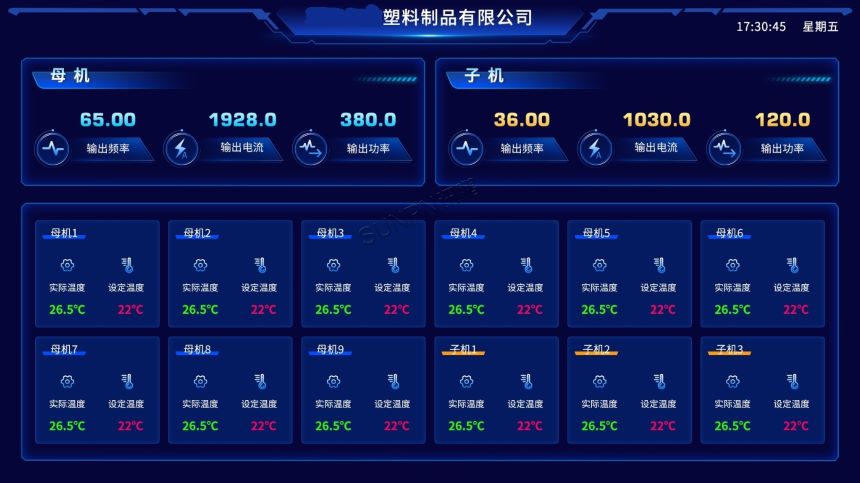 工业电子看板-LCD液晶界面展示