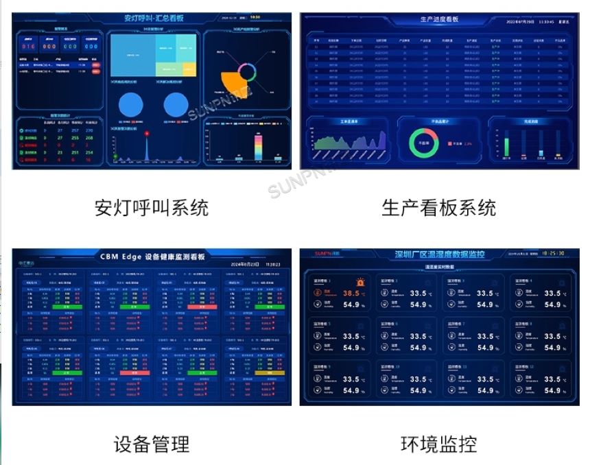 智能装备数据看板-案例图
