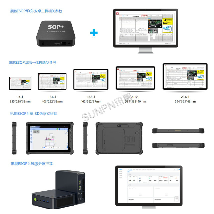 ESOP系统相关硬件介绍