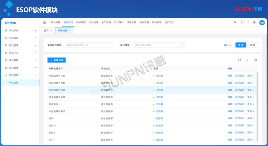 ESOP系统软件-文件审核
