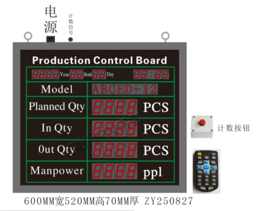讯鹏电子看板支持定制化