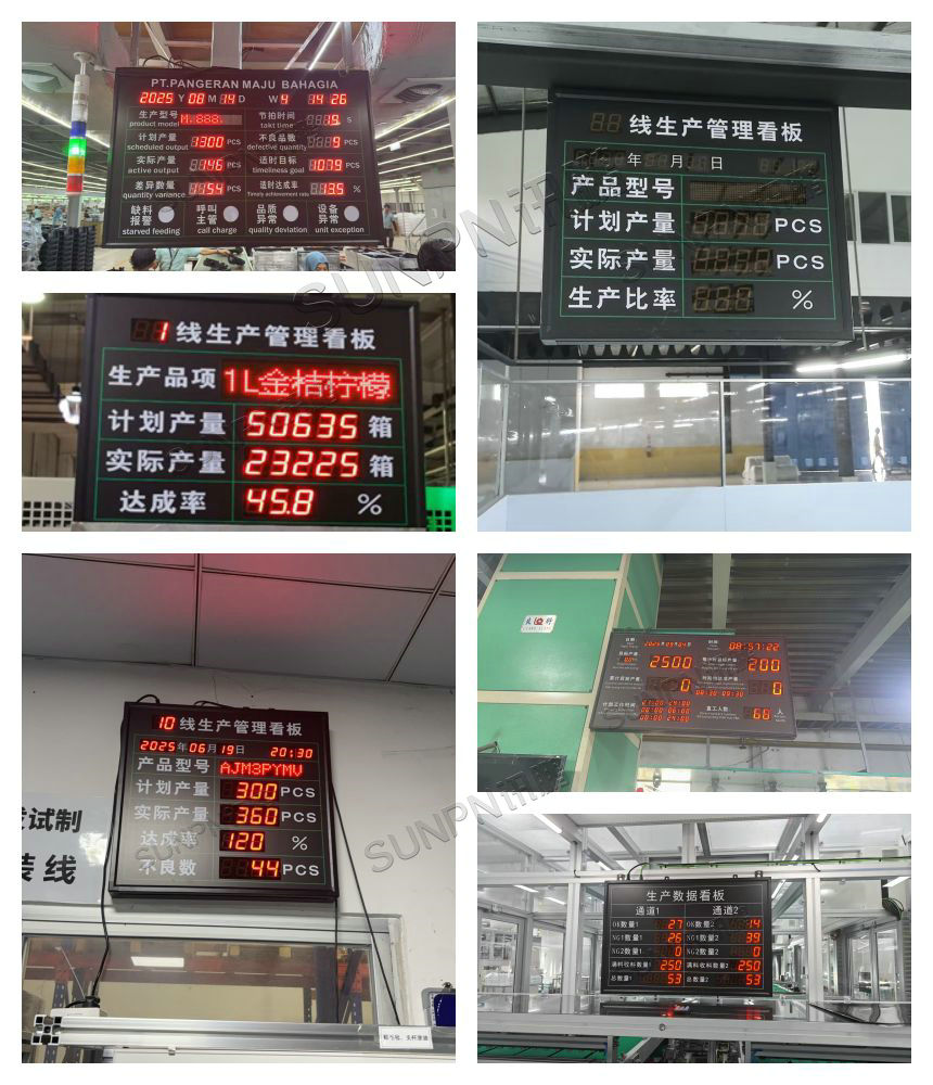 讯鹏电子看板应用案例