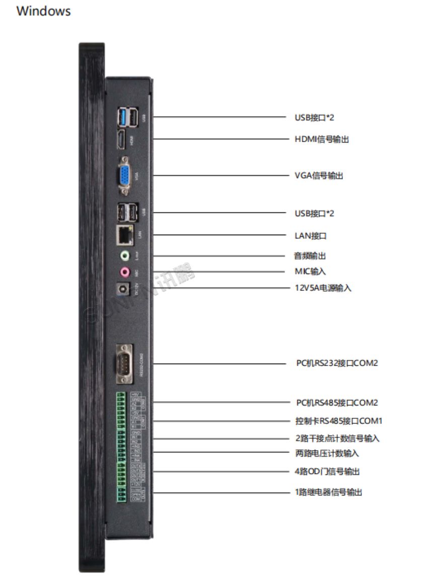 讯鹏科技工业一体机-系统介绍说明