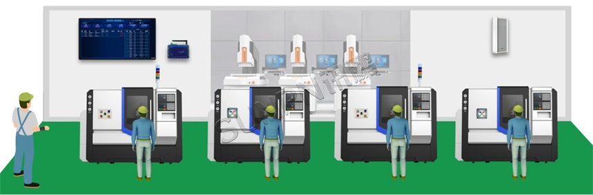 安灯系统概述 安灯系统概述