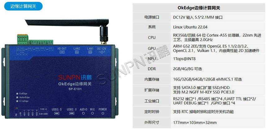 边缘计算网关 边缘计算网关