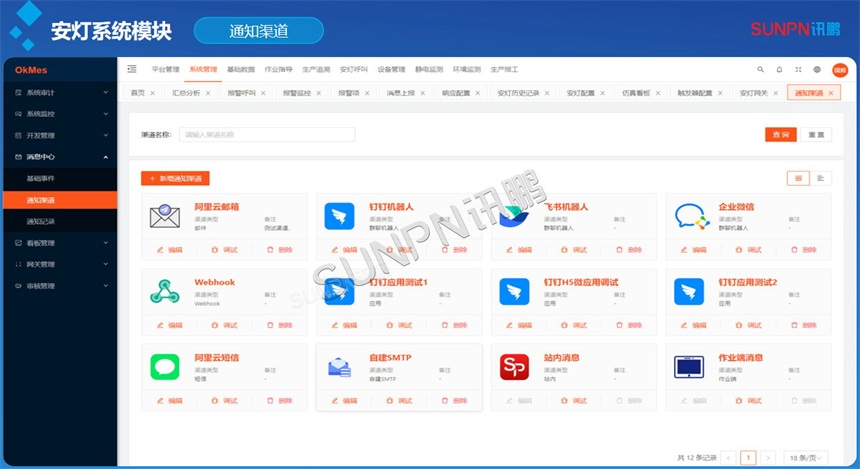 安灯系统软件-多渠道通知 安灯系统软件-多渠道通知