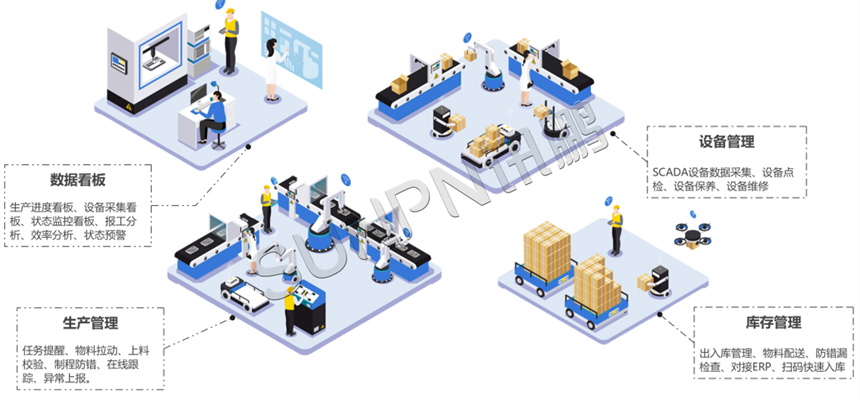 讯鹏MES生产管理系统 讯鹏MES生产管理系统