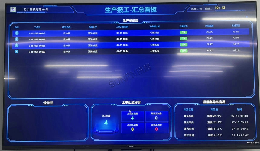 生产报工看板应用案例