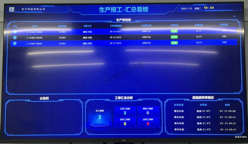 生产报工看板应用案例