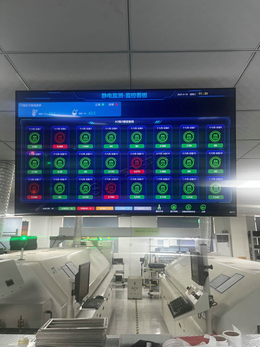 深圳讯鹏科技ESD防静电监控系统-现场案例展示