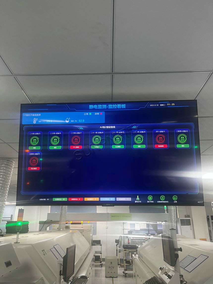 深圳讯鹏科技ESD防静电监控系统-现场案例展示