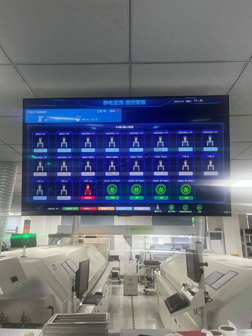 深圳讯鹏科技ESD防静电监控系统-现场案例展示
