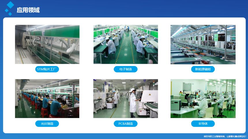 深圳讯鹏科技ESD防静电监控系统-应用领域