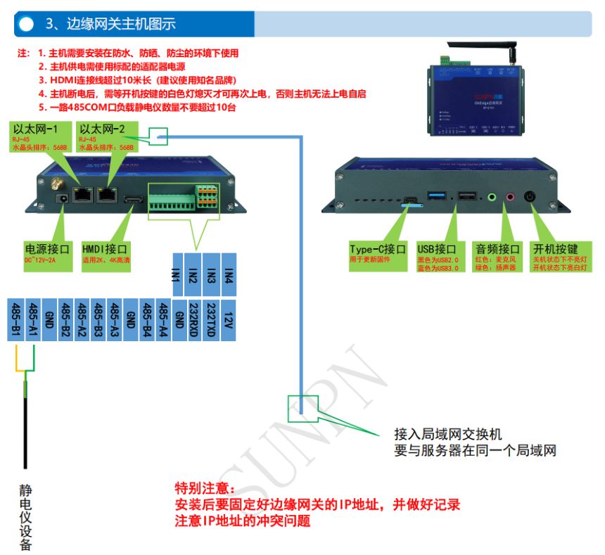 深圳讯鹏科技ESD防静电监控系统-边缘网关安装说明