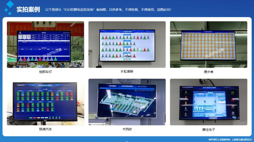 深圳讯鹏科技ESD防静电监控系统-案例