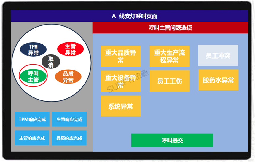 安灯系统-呼叫主管