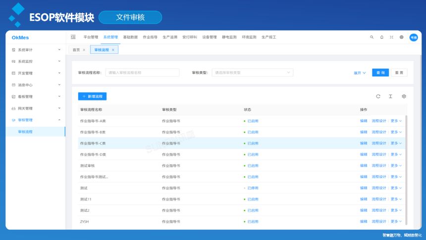 深圳讯鹏科技ESOP系统&生产报工-后台功能展示