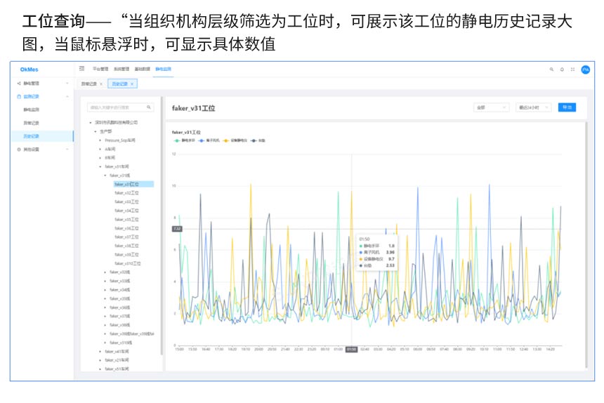 防静电监控系统软件介绍