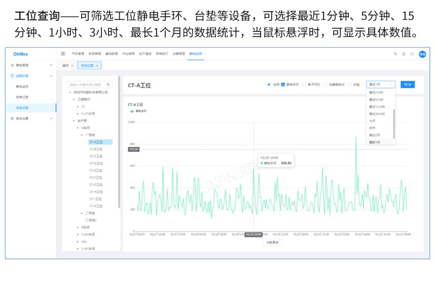 防静电监控系统软件介绍