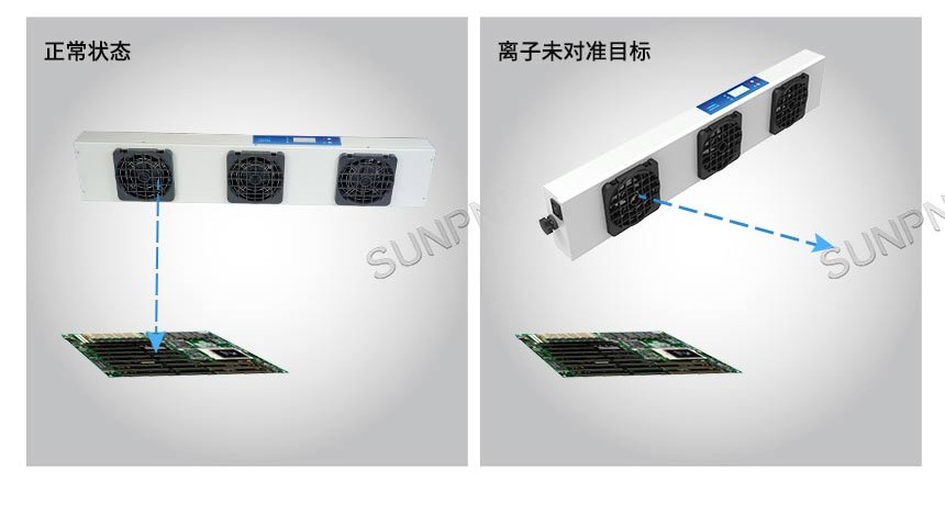 离子风机安装方法