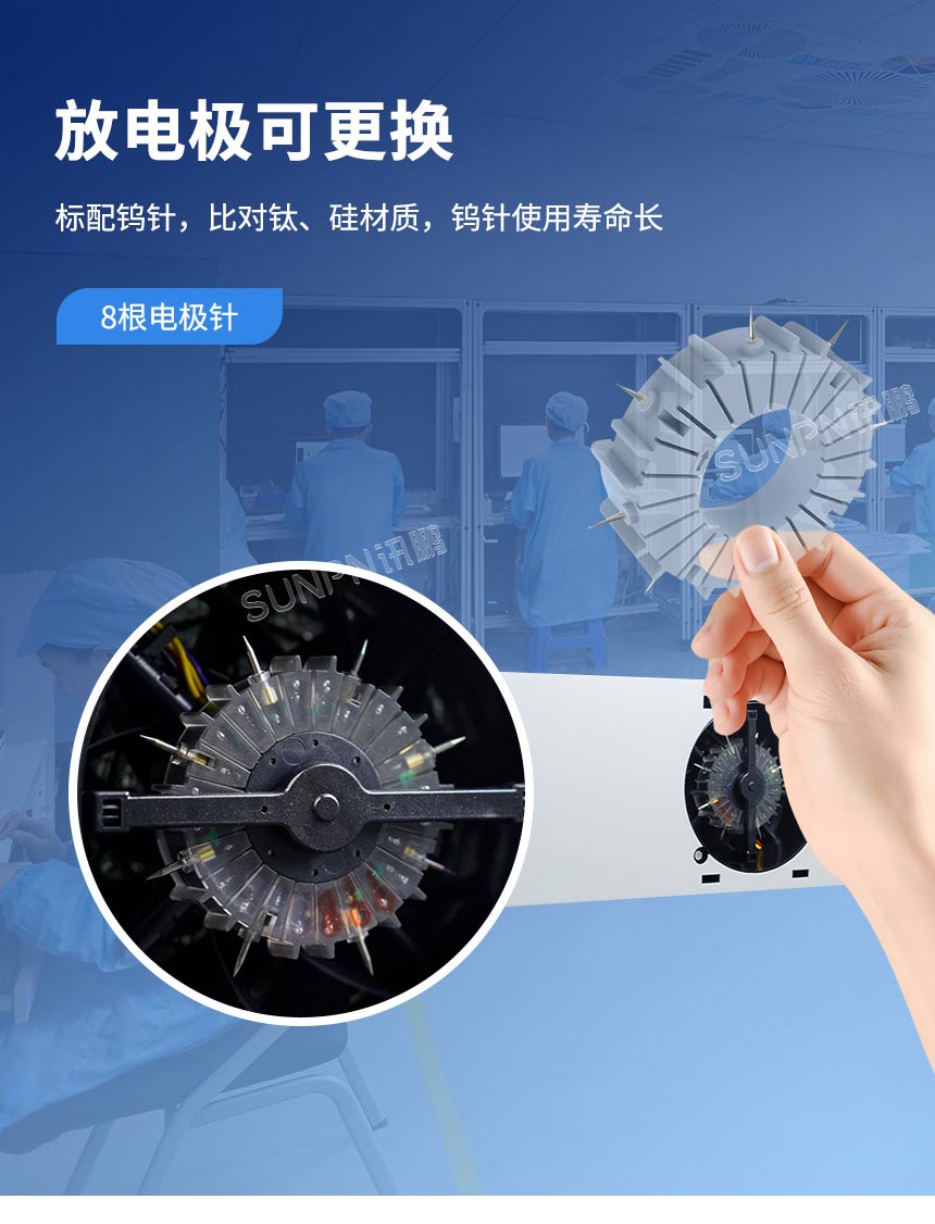 深圳讯鹏科技离子风机-功能说明