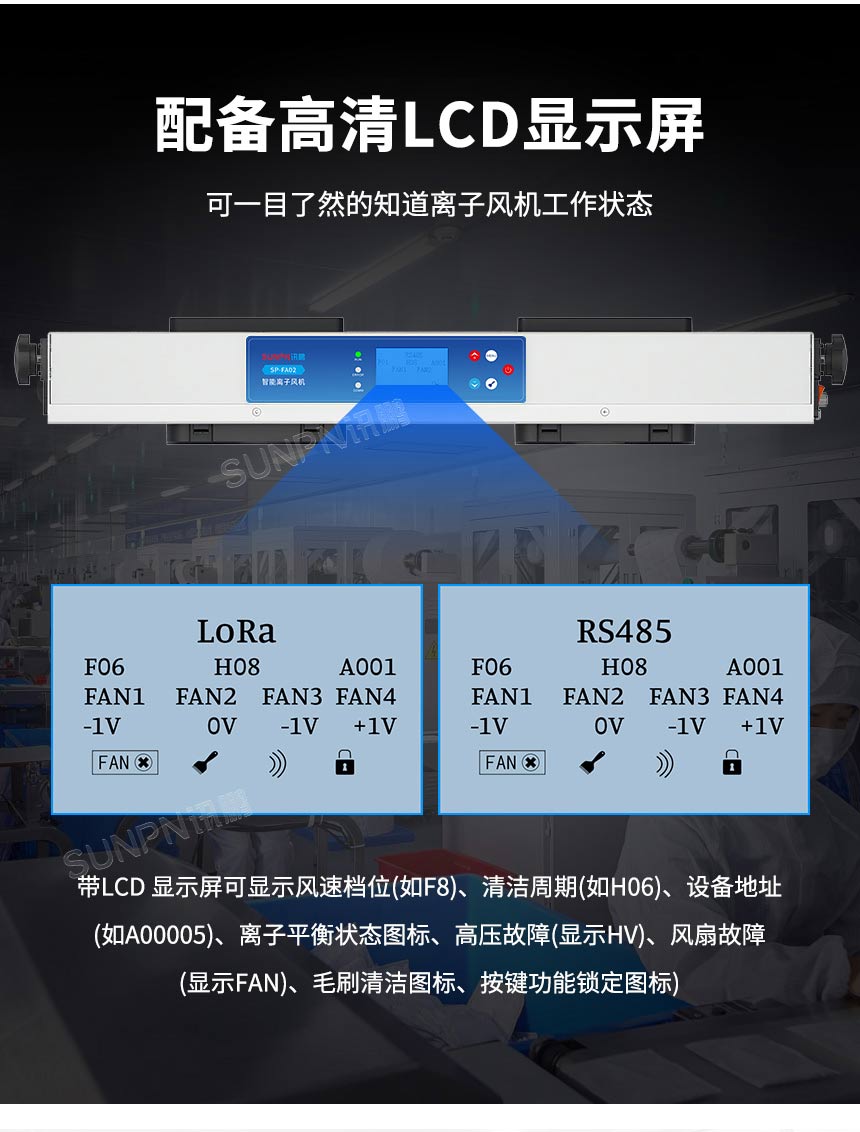 深圳讯鹏科技离子风机-功能说明