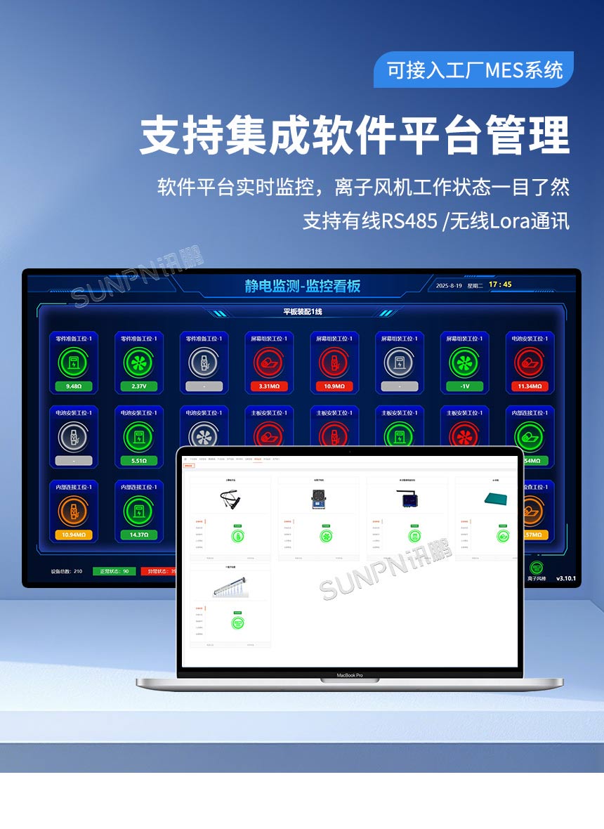 深圳讯鹏科技离子风机-功能说明