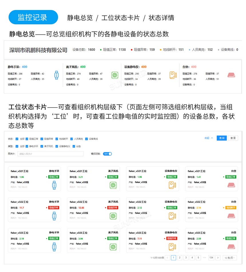 深圳讯鹏科技离子风机-软件系统介绍