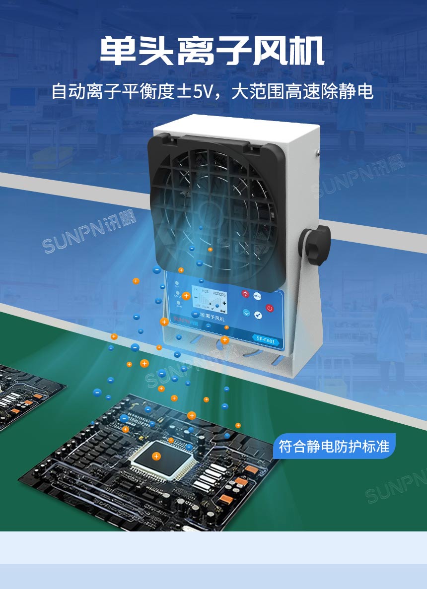 单头离子风机