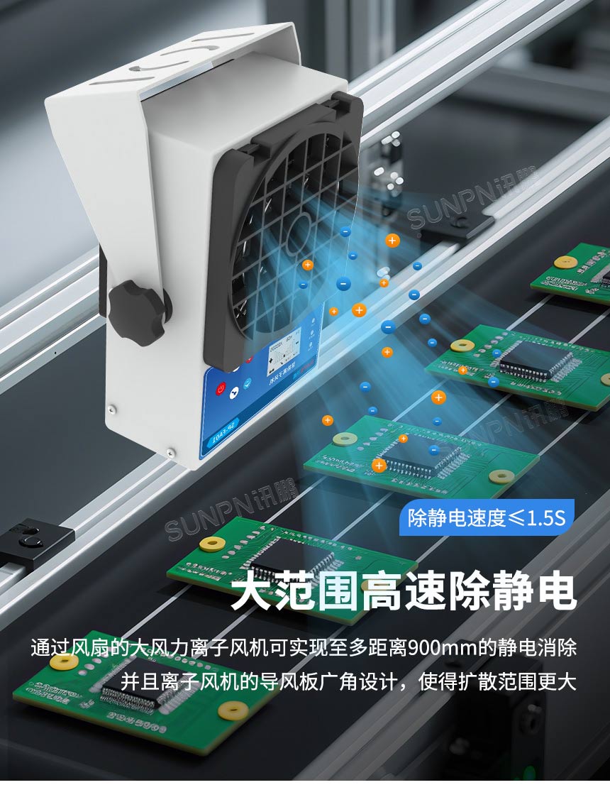 离子风机大范围高速除静电