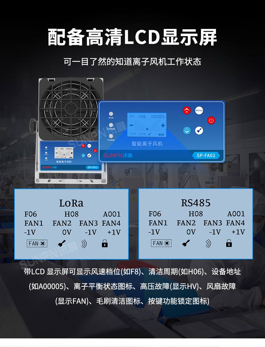 离子风机带LCD显示屏