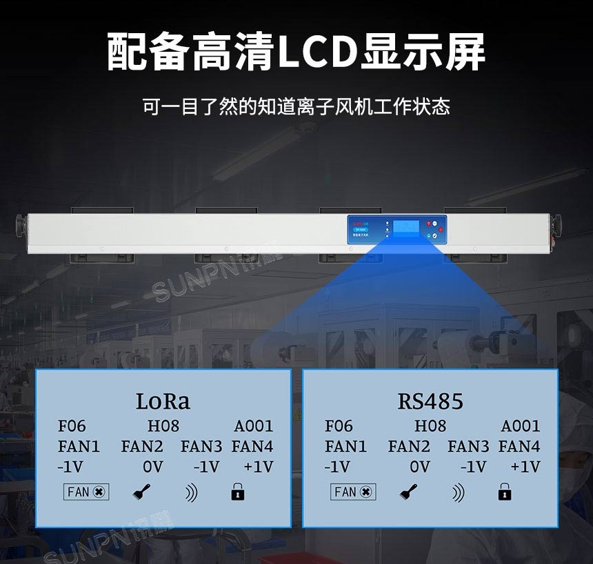 离子风机配高清屏