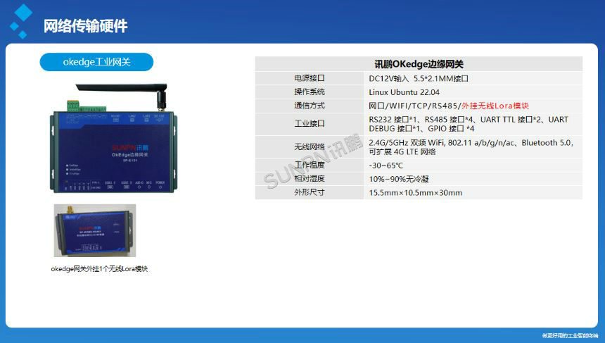 安灯呼叫系统-产品说明