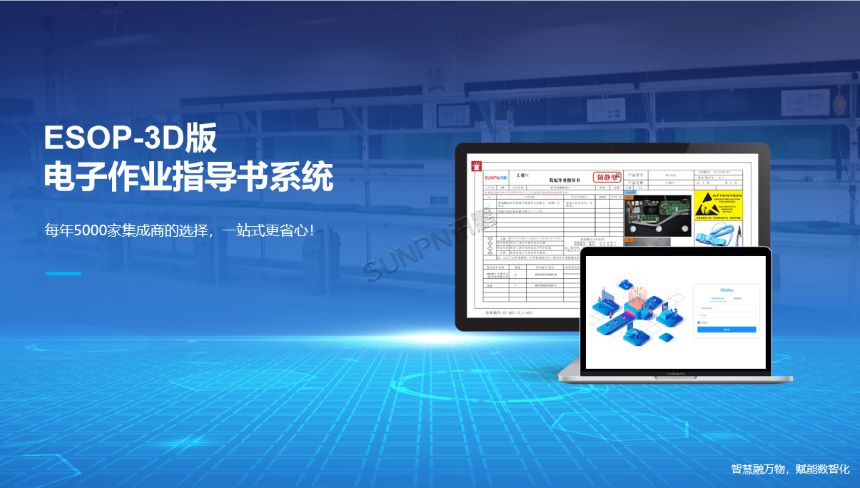 深圳讯鹏科技ESOP作业指导书系统