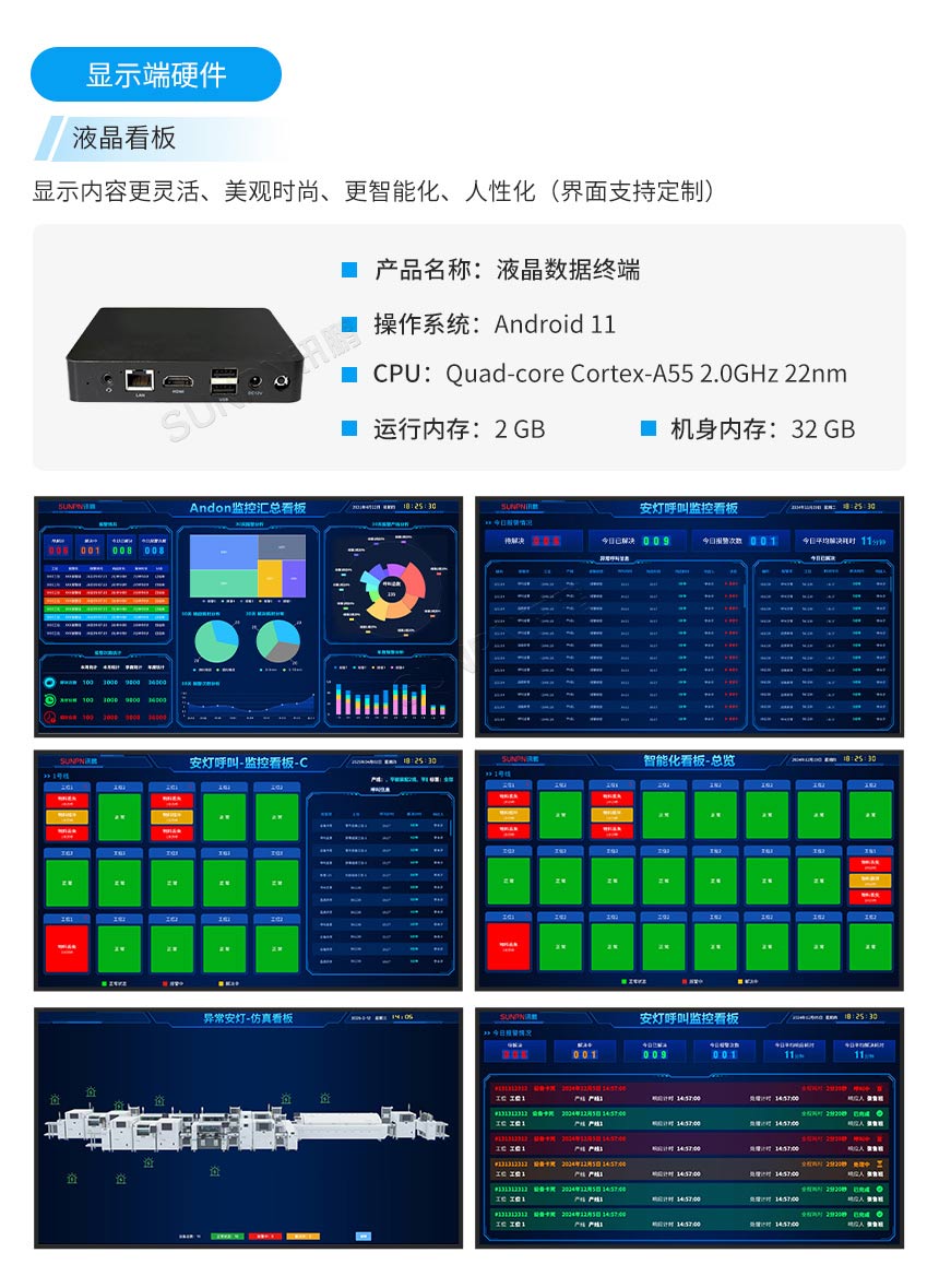 安灯系统-液晶看板