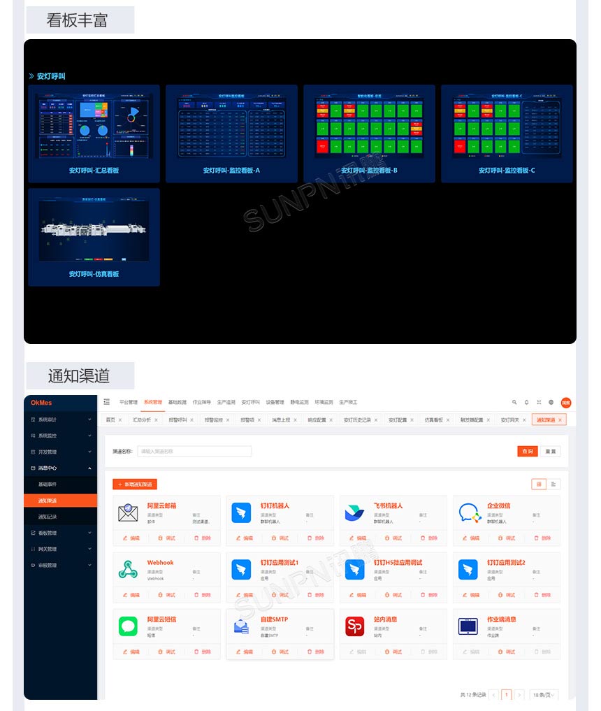 安灯系统-信息展示端介绍