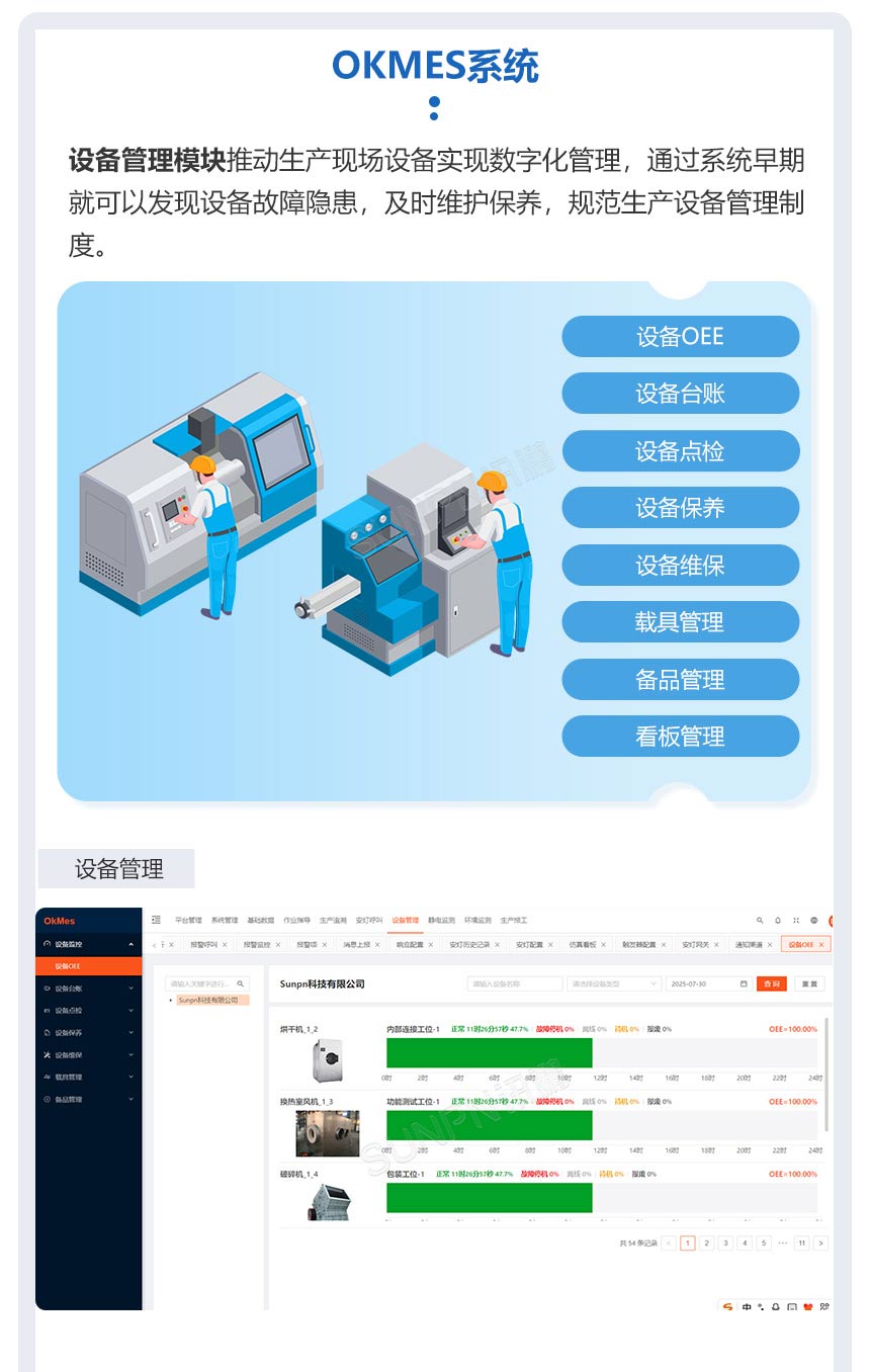 OKMES系统功能模块